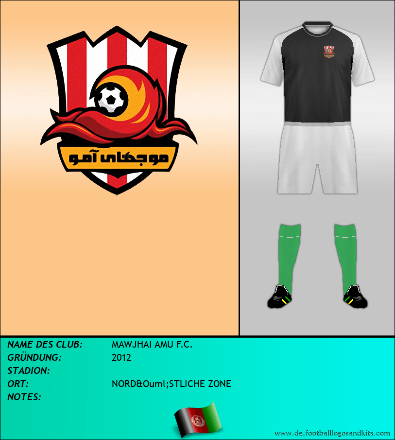 Logo MAWJHAI AMU F.C.