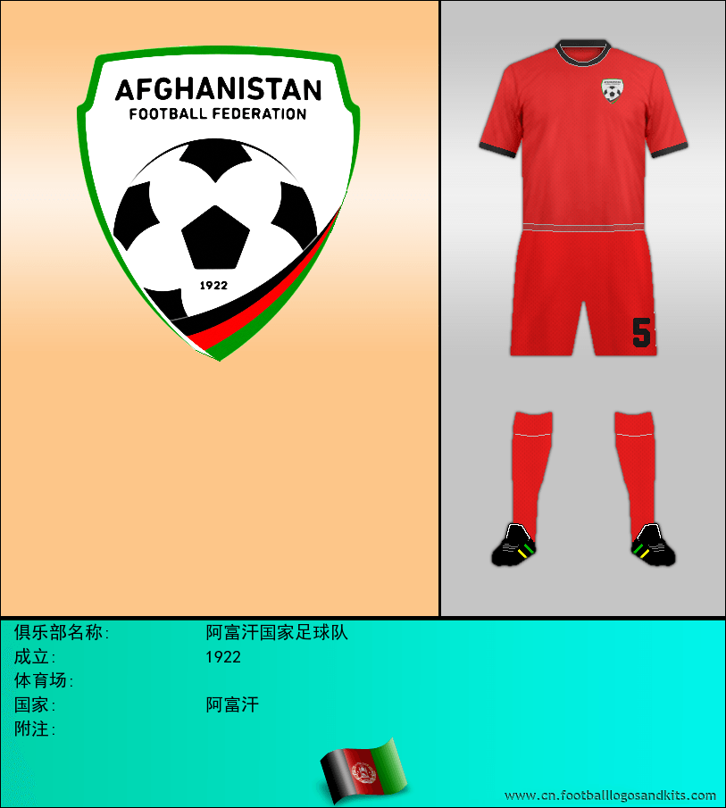 标志阿富汗国家足球队