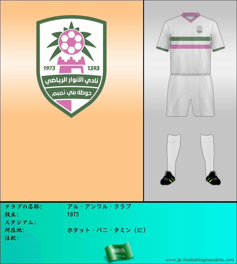 のロゴアル・アンワル・クラブ
