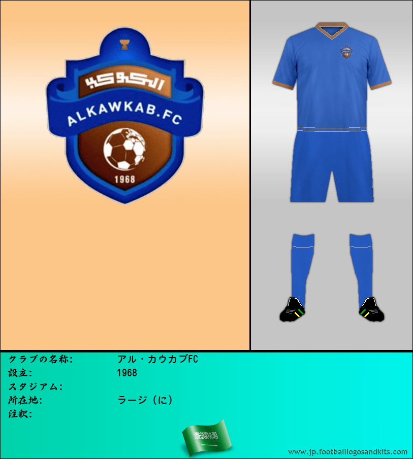 のロゴアル・カウカブFC