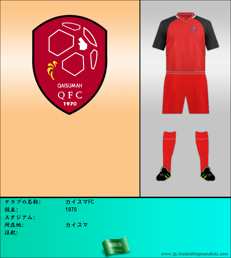 のロゴカイスマFC