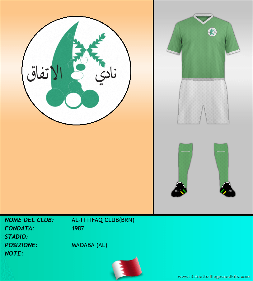 Logo di AL-ITTIFAQ CLUB(BRN)