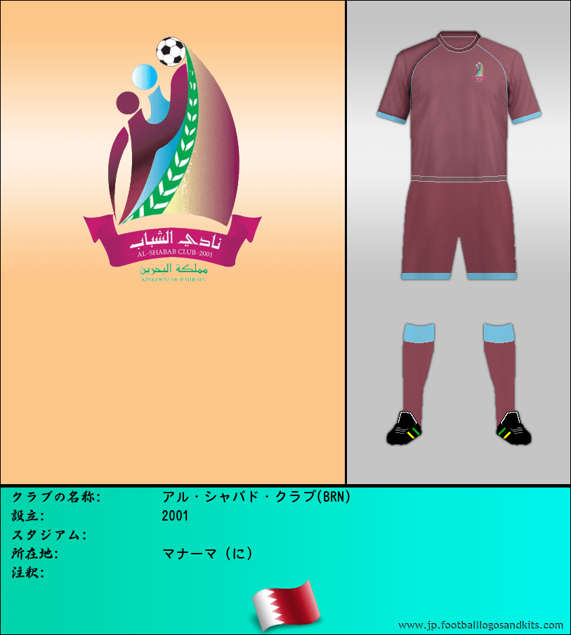 のロゴアル・シャバド・クラブ(BRN)