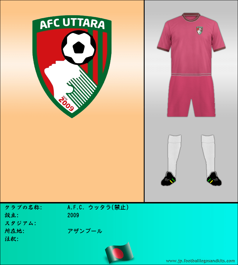 のロゴA.F.C. ウッタラ(禁止)