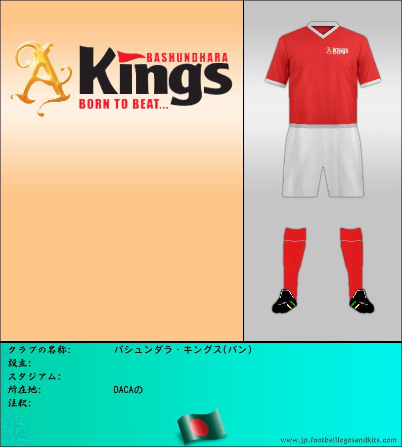 のロゴバシュンダラ・キングス(バン)