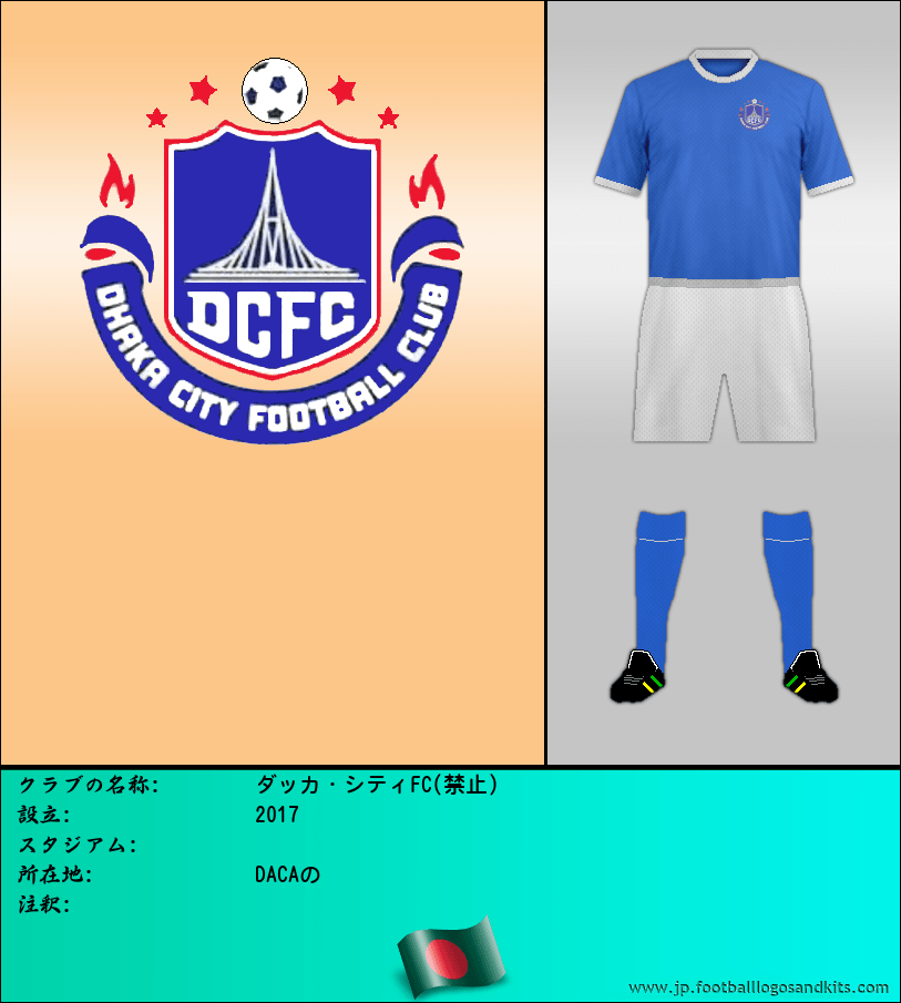 のロゴダッカ・シティFC(禁止)