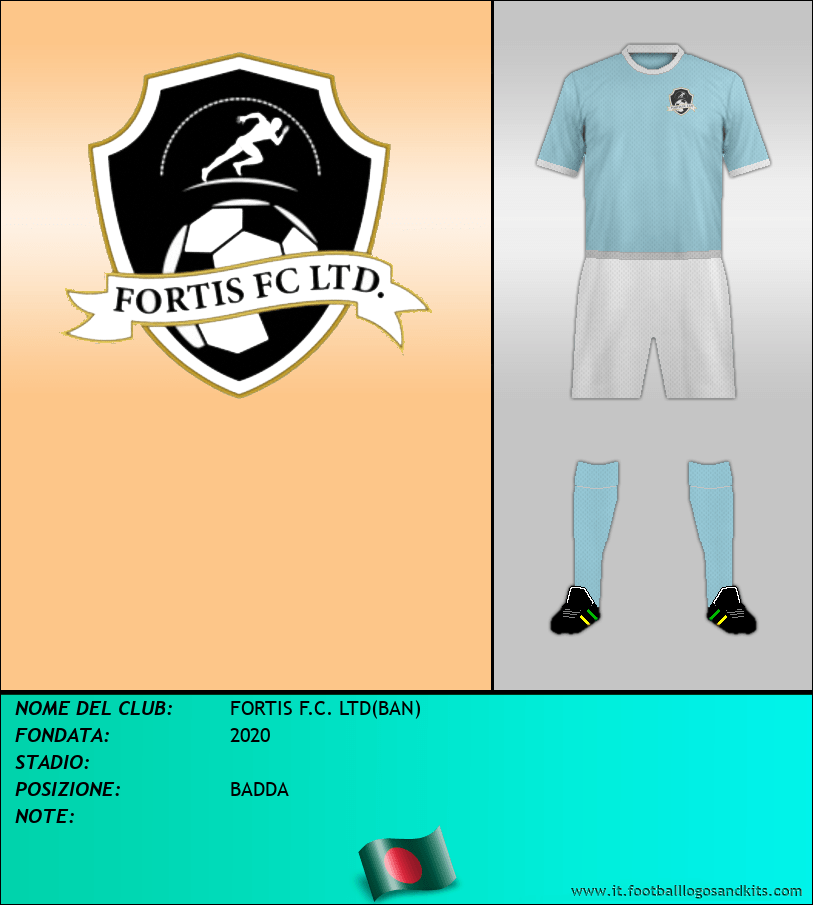 Logo di FORTIS F.C. LTD(BAN)