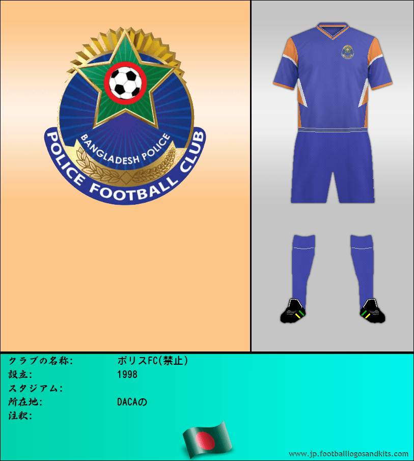 のロゴポリスFC(禁止)