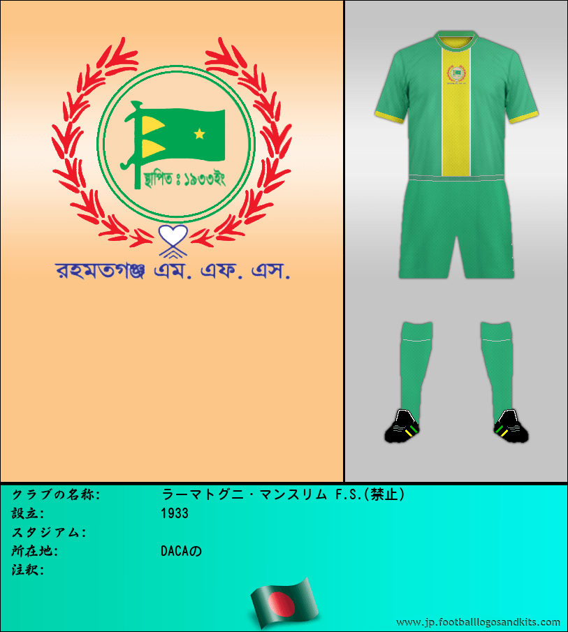 のロゴラーマトグニ・マンスリム F.S.(禁止)