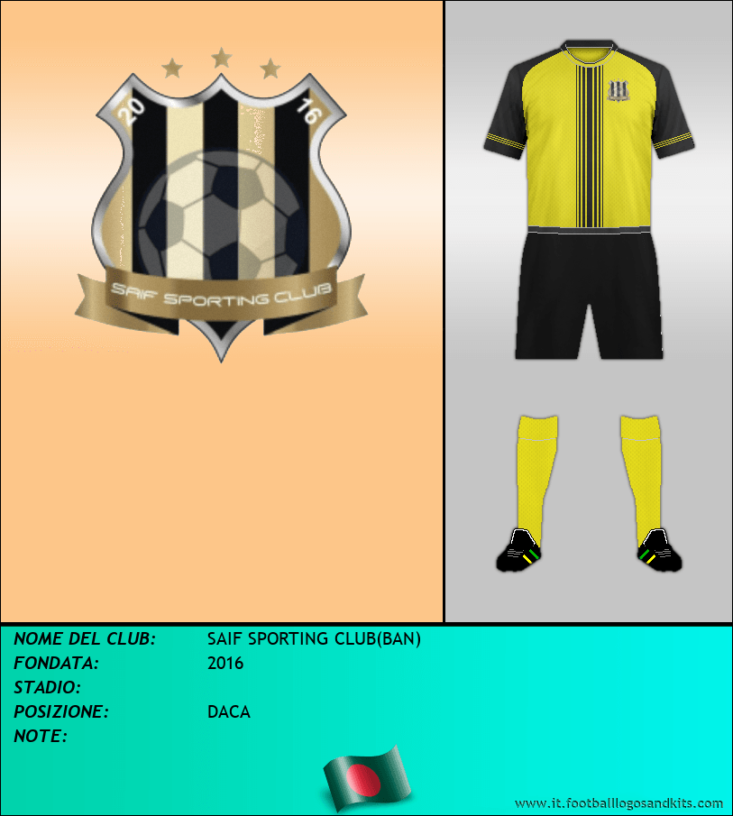 Logo di SAIF SPORTING CLUB(BAN)