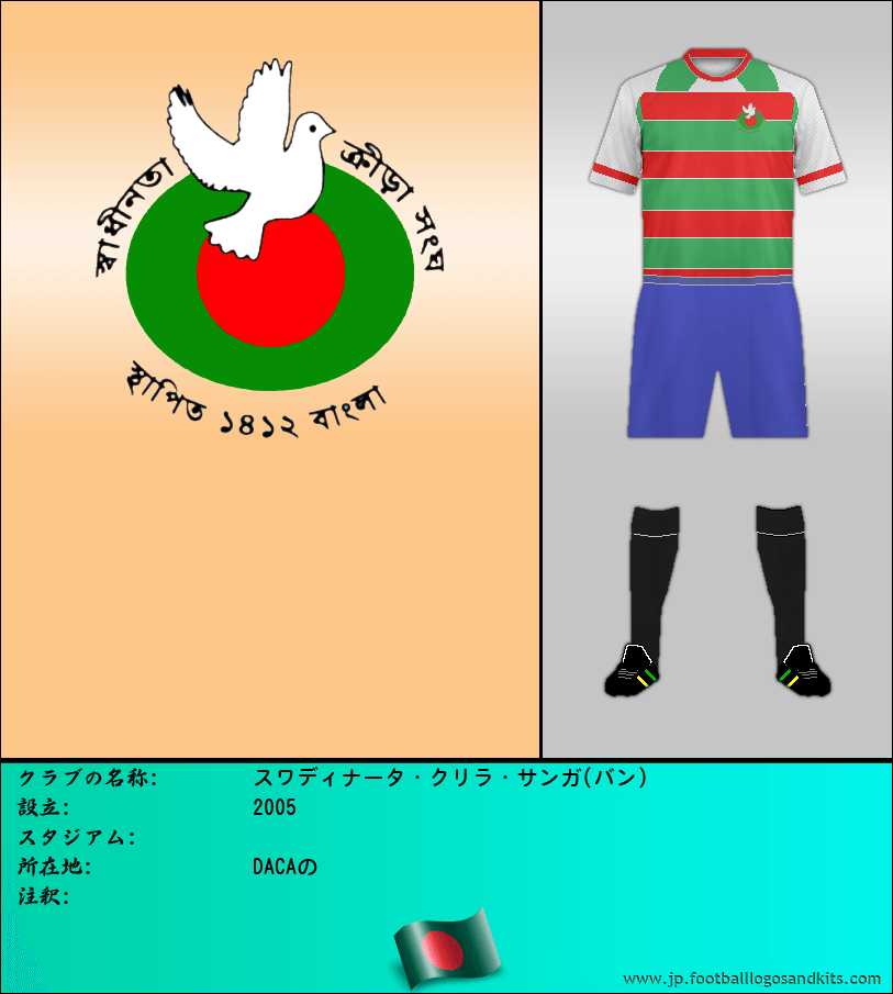 のロゴスワディナータ・クリラ・サンガ(バン)