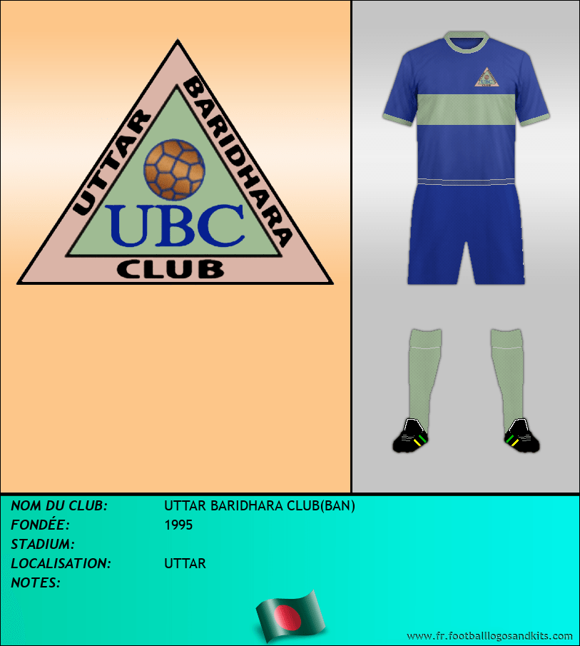 Logo de UTTAR BARIDHARA CLUB(BAN)