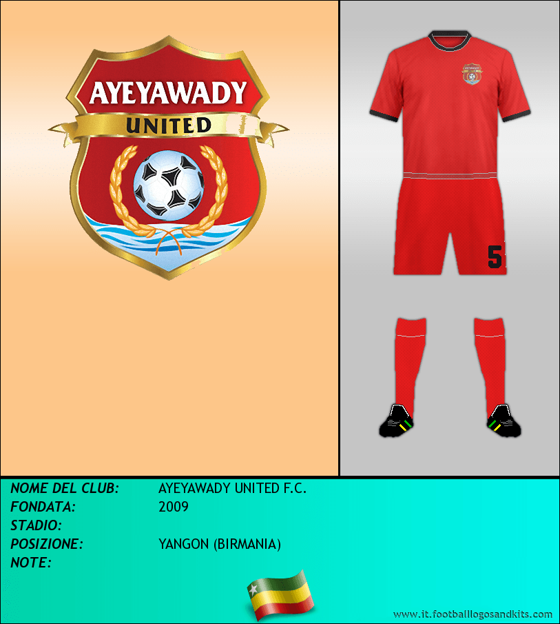 Logo di AYEYAWADY UNITED F.C.