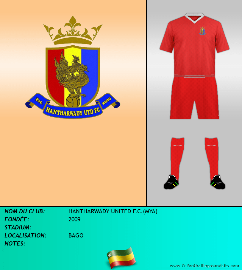 Logo de HANTHARWADY UNITED F.C.(MYA)