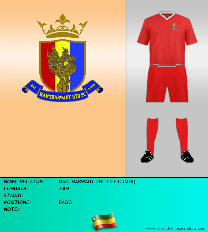 Logo di HANTHARWADY UNITED F.C.(MYA)