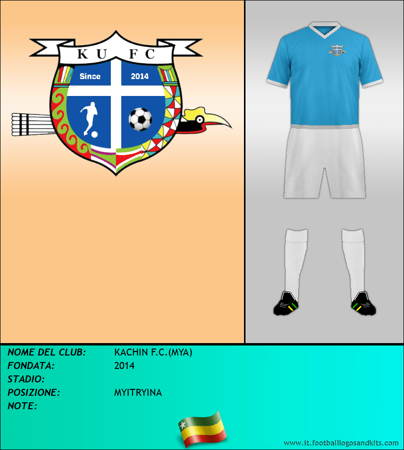 Logo di KACHIN F.C.(MYA)
