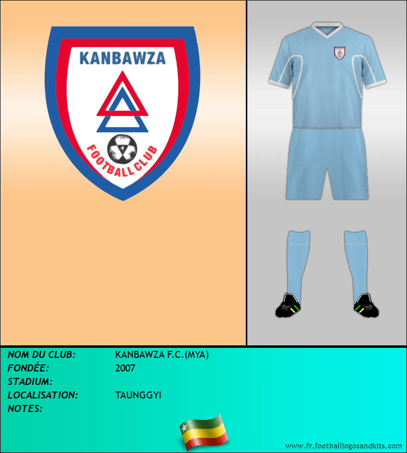 Logo de KANBAWZA F.C.(MYA)