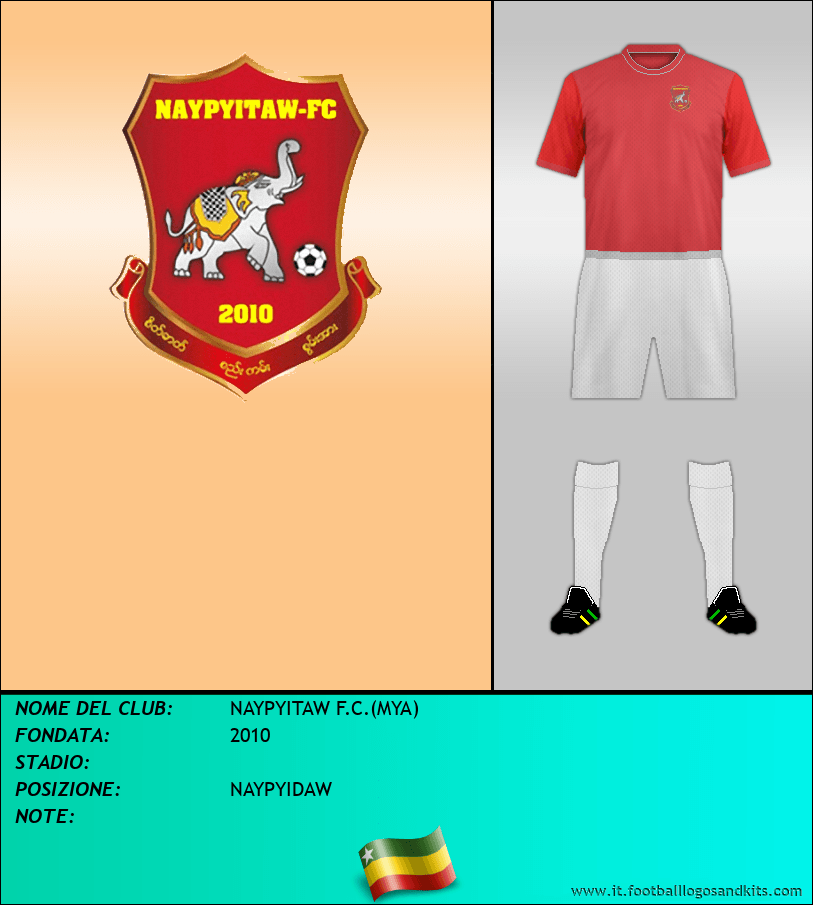 Logo di NAYPYITAW F.C.(MYA)