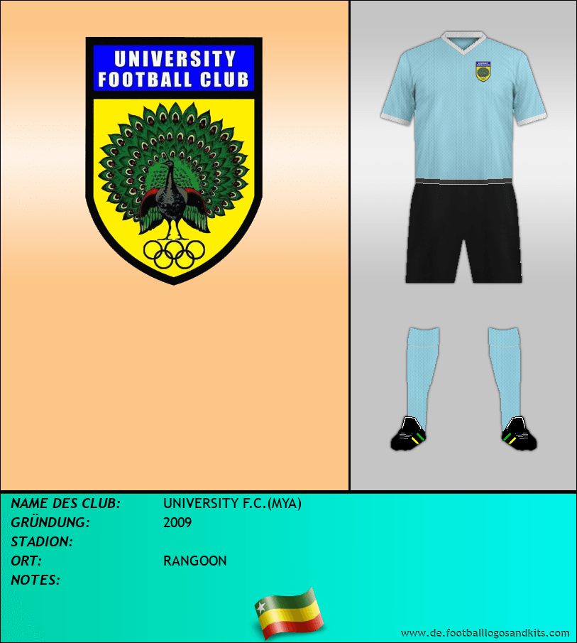 Logo UNIVERSITY F.C.(MYA)
