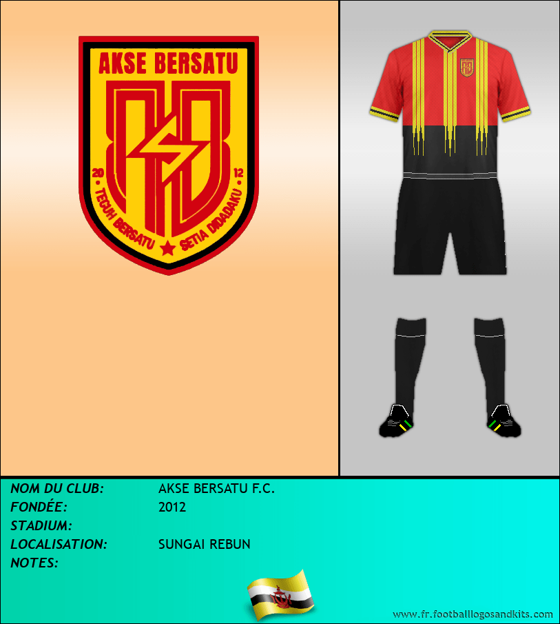 Logo de AKSE BERSATU F.C.