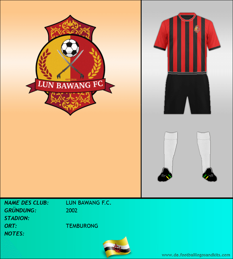 Logo LUN BAWANG F.C.