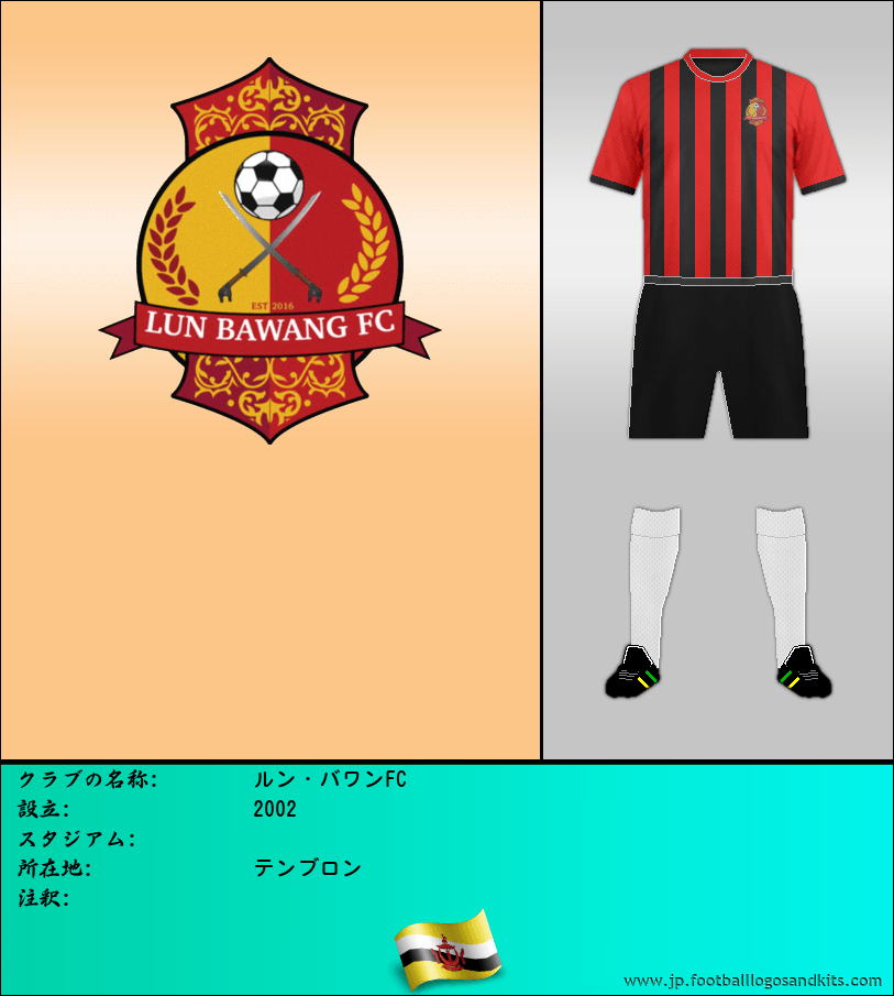 のロゴルン・バワンFC