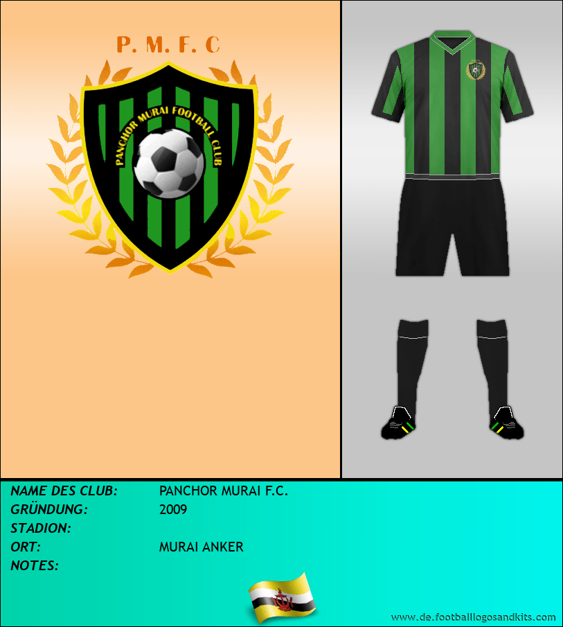 Logo PANCHOR MURAI F.C.