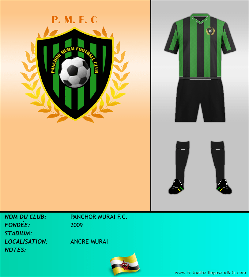 Logo de PANCHOR MURAI F.C.
