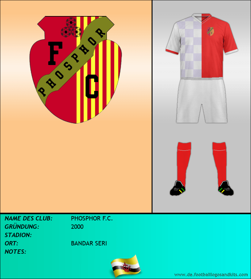 Logo PHOSPHOR F.C.