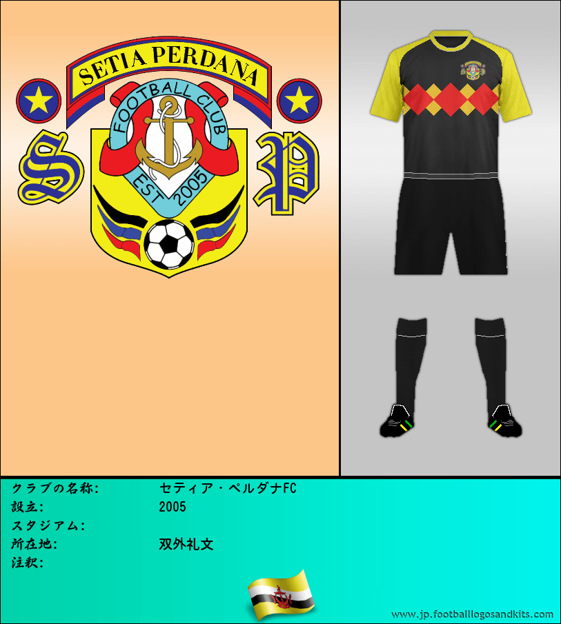 のロゴセティア・ペルダナFC