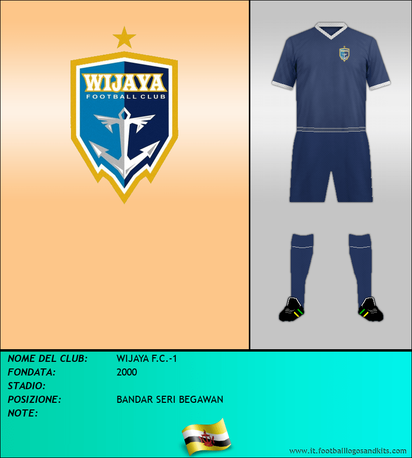 Logo di WIJAYA F.C.-1