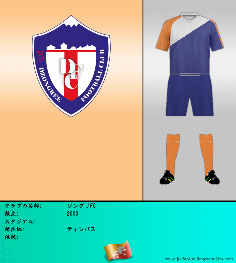 のロゴゾングリFC