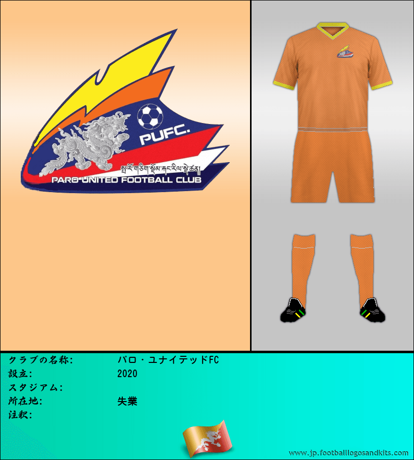 のロゴパロ・ユナイテッドFC