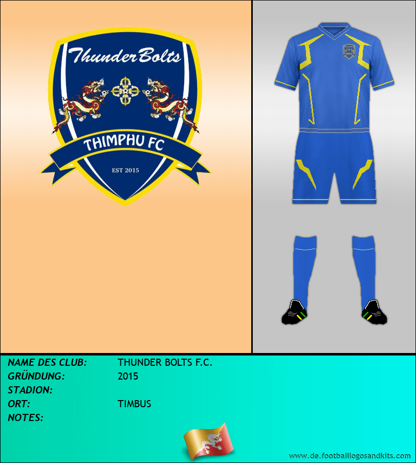 Logo THUNDER BOLTS F.C.
