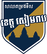 Logo di SIEM REAP FC