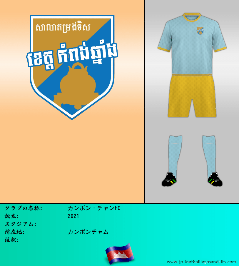 のロゴカンポン・チャンFC