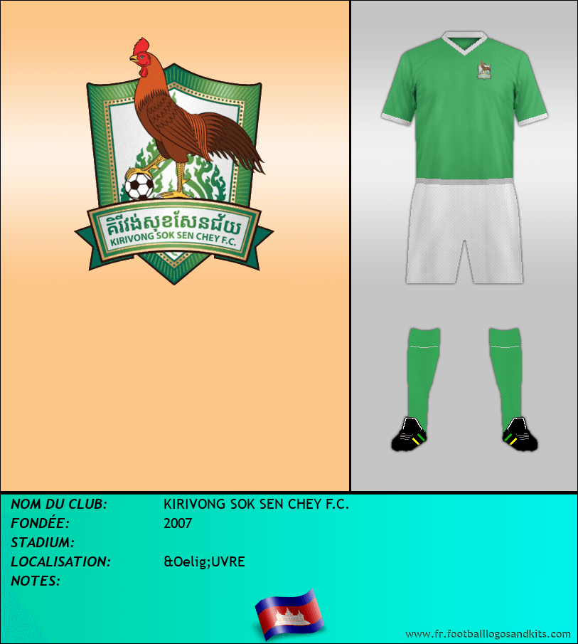 Logo de KIRIVONG SOK SEN CHEY F.C.