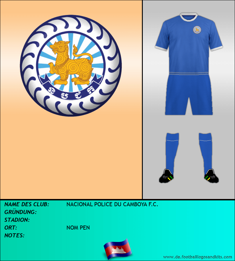 Logo NACIONAL POLICE DU CAMBOYA F.C.