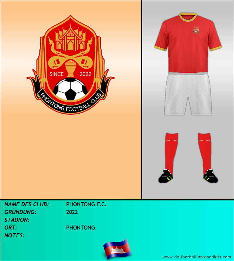 Logo PHONTONG F.C.