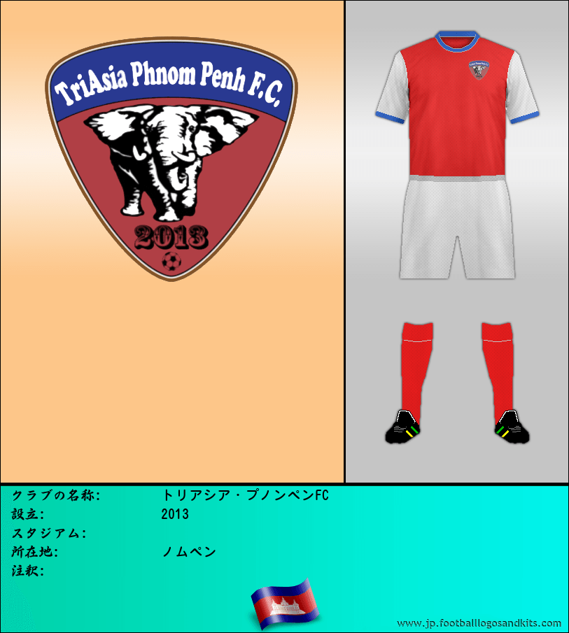 のロゴトリアシア・プノンペンFC