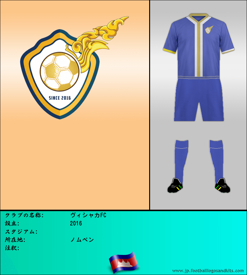 のロゴヴィシャカFC