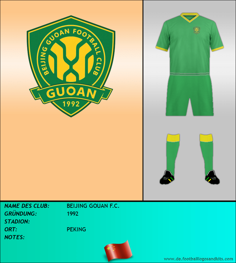 Logo BEIJING GOUAN F.C.