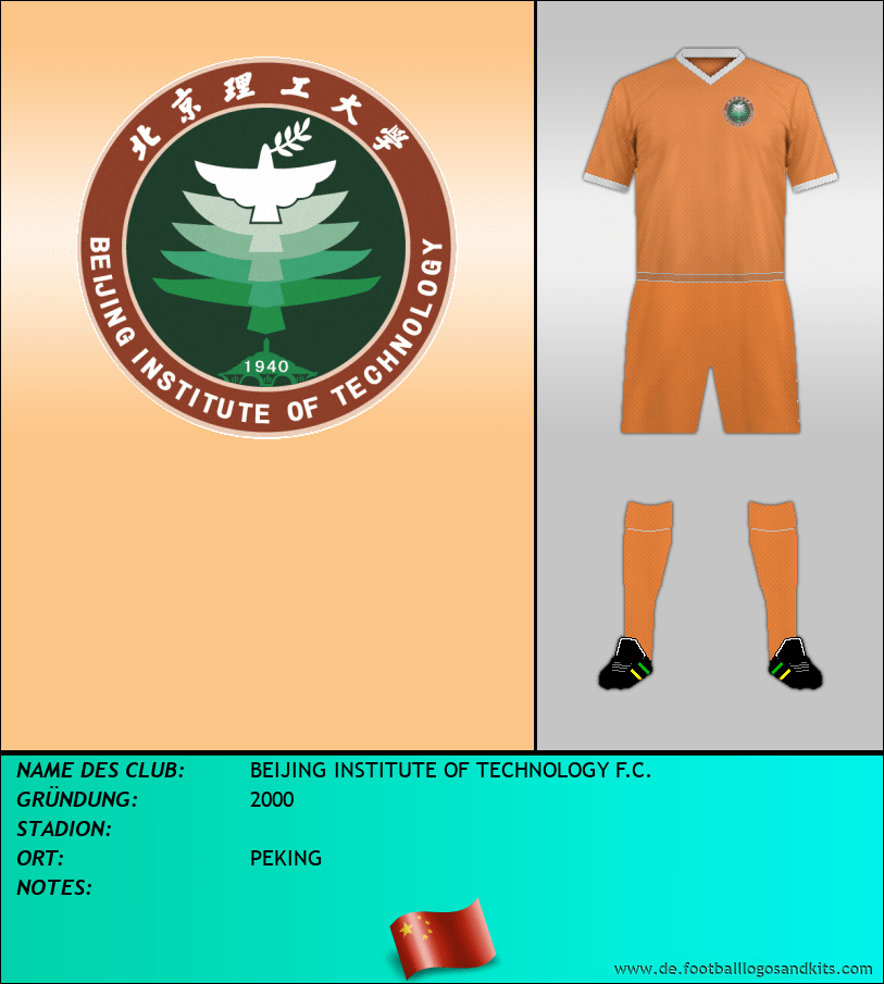 Logo BEIJING INSTITUTE OF TECHNOLOGY F.C.