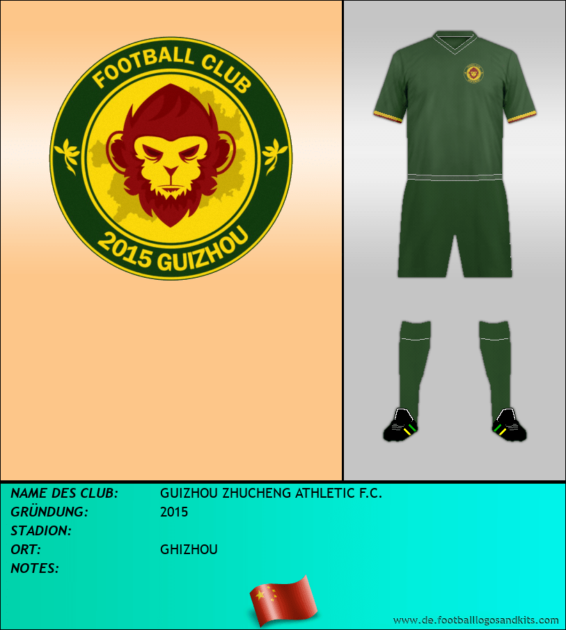 Logo GUIZHOU ZHUCHENG ATHLETIC F.C.