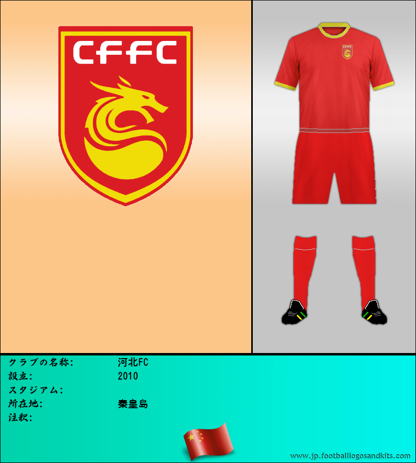 のロゴ河北FC