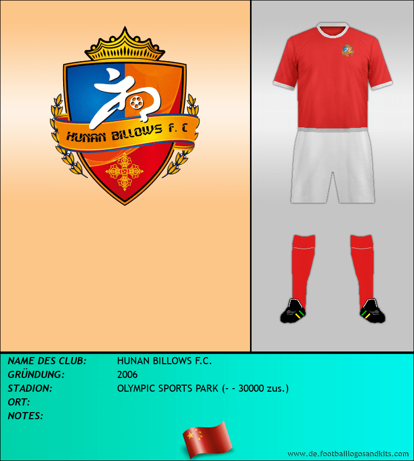 Logo HUNAN BILLOWS F.C.