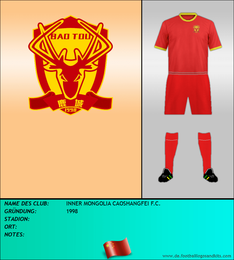 Logo INNER MONGOLIA CAOSHANGFEI F.C.