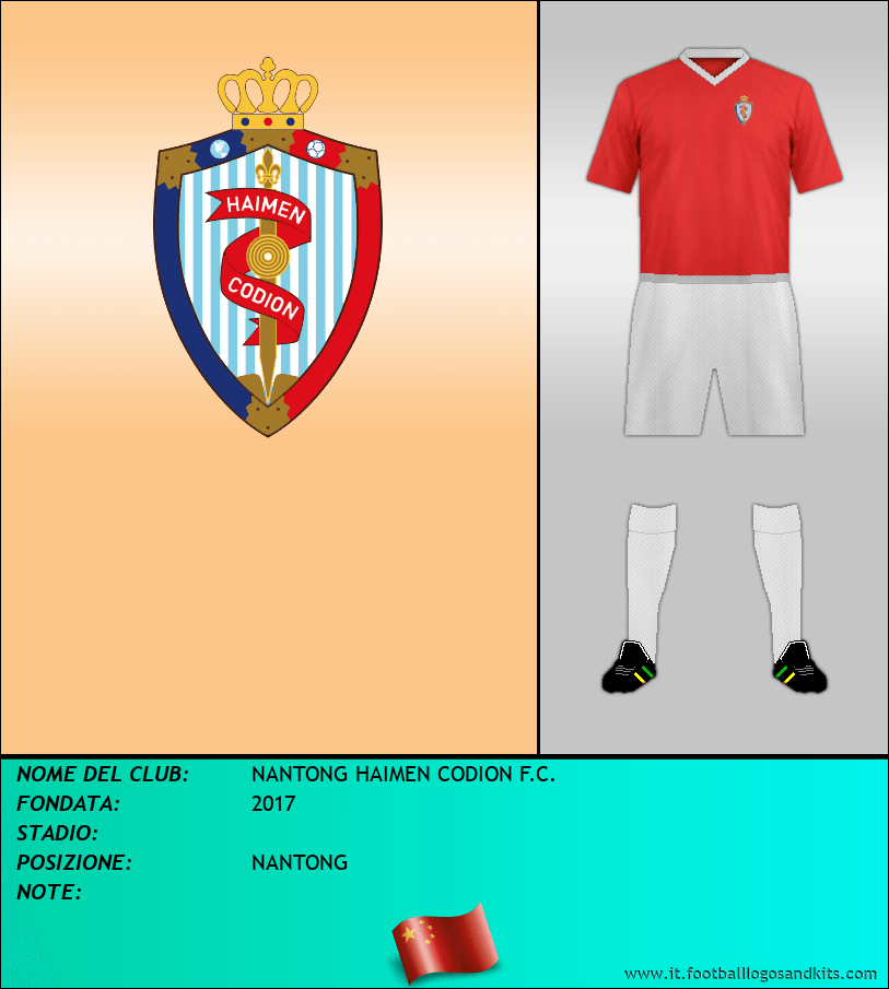 Logo di NANTONG HAIMEN CODION F.C.