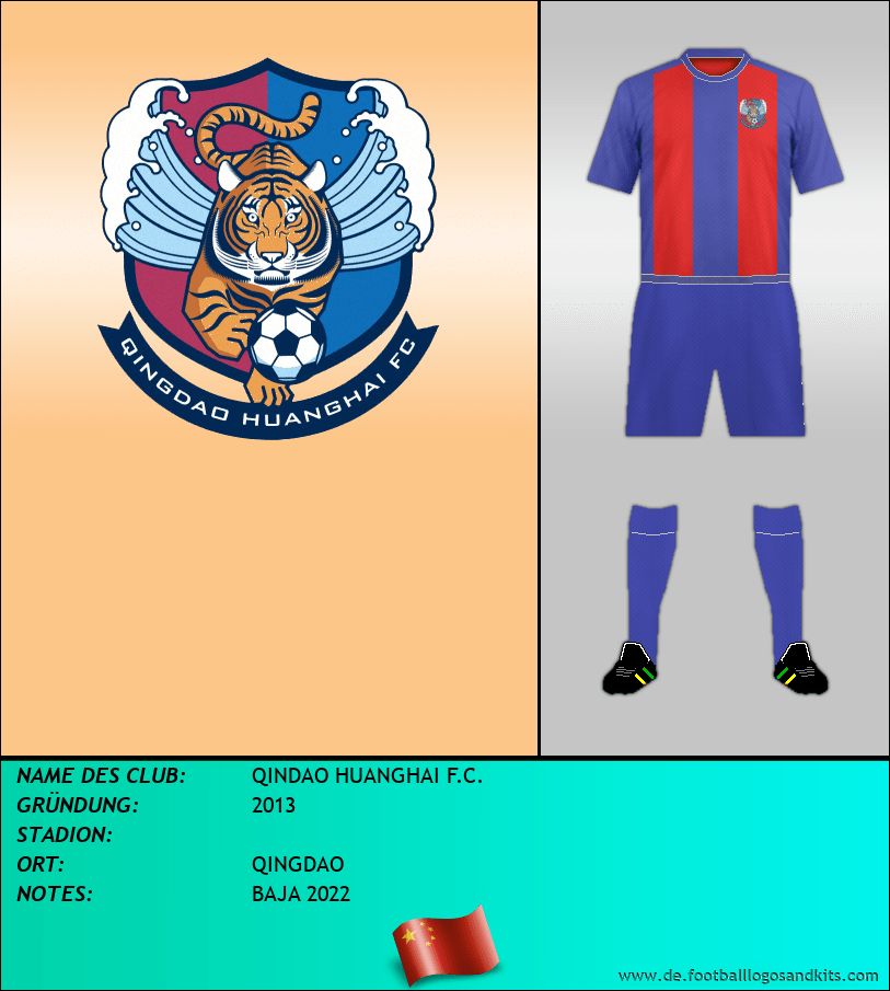 Logo QINDAO HUANGHAI F.C.