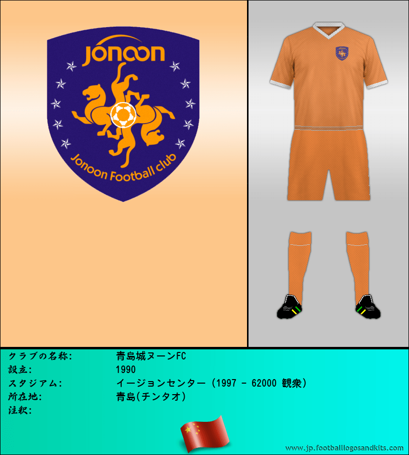 のロゴ青島城ヌーンFC